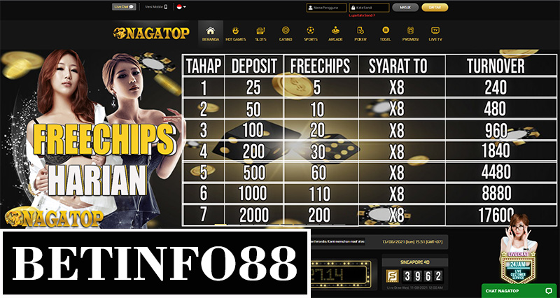 Nagatop Bonus Taruhan Gratis Tanpa Deposit Senilai Rp 25000